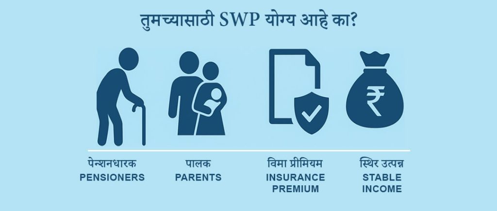 Is Systematic Withdrawal Plan (SWP) right for you? - Pensioners, parents, insurance premium payers, those looking for a stable income. तुमच्यासाठी SWP योग्य आहे का?