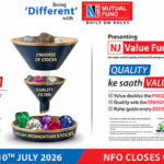 Why Should Investors Combine a Value Fund with a Momentum Fund?